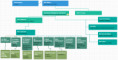 /album/organization-chart/image654-png/